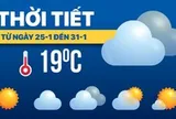 Dự báo thời tiết từ 25 đến 31-1: Bắc Bộ và Trung Bộ mưa rét, Nam Bộ nắng