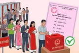 Bầu cử Quốc hội và HĐND: Những phiếu bầu cử nào là phiếu không hợp lệ?