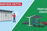 70 triệu "bắt tay" Viettel hay 2,5 tỷ theo chân tỷ phú Phạm Nhật Vượng: Đâu là hướng kiếm tiền nhanh nhất hiện nay?