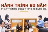 Hành trình 80 năm phát triển Cơ quan Thống kê quốc gia