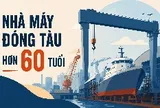 Nhà máy kín tiếng tạo ra con tàu chiến "Made in Vietnam" đầu tiên: Hé lộ doanh thu gần 1.500 tỷ, xuất khẩu hàng loạt ra nước ngoài