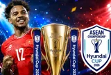 Lịch thi đấu toàn bộ 26 trận đấu của ASEAN Cup 2026