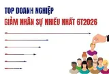 Hơn 6.400 nhân sự rời khỏi báo cáo của 8 ngân hàng, 14 DN đứng đầu đã giảm 21.730 lao động