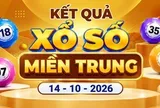 XSMT 14/10 - Kết quả xổ số miền Trung ngày 14 tháng 10