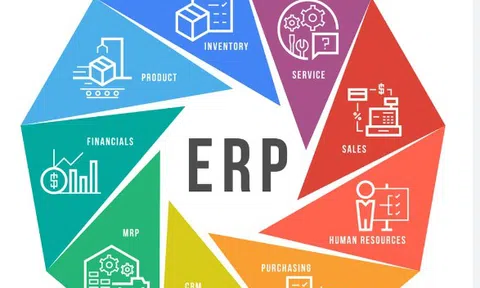 Ứng dụng ERP: Giải pháp chuyển đổi số trong các doanh nghiệp nhỏ và vừa*