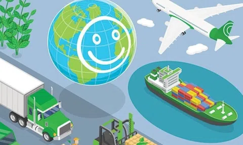 Vai trò của văn hóa doanh nghiệp hướng ngoại - linh hoạt trong chuỗi cung ứng bền vững: Cơ chế tác động từ khía cạnh môi trường