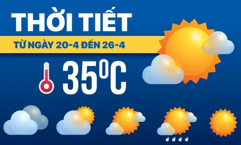 Dự báo thời tiết từ 20 đến 26-4: Nam Bộ bắt đầu có mưa chuyển mùa