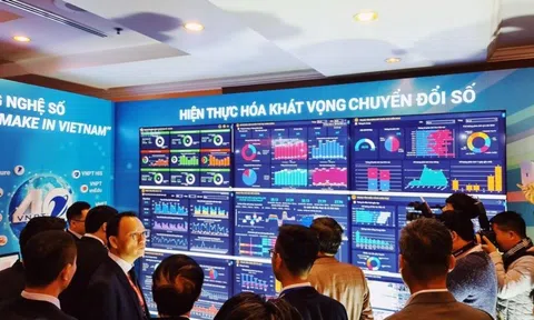 Quản trị rủi ro tài chính trong thời đại chuyển đổi số: Thách thức và cơ hội cho doanh nghiệp