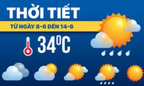 Dự báo thời tiết từ 8-6 đến 14-6: Bắc Bộ mưa rồi nắng, Trung Bộ nắng nóng, Nam Bộ mưa