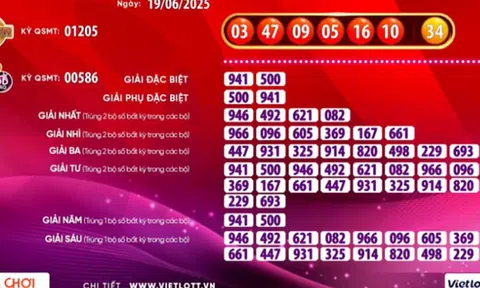 6 vé số Vietlott trúng giải Jackpot 2 trong 4 kỳ quay số liên tiếp