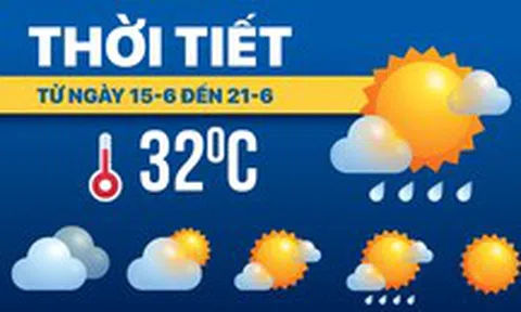 Dự báo thời tiết từ 15-6 đến 21-6: Bắc Bộ, Trung Bộ nắng nóng, Nam Bộ mưa chiều