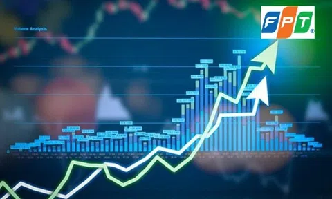 Phân tích tác động đến giá đóng cửa của cổ phiếu Công ty cổ phần FPT