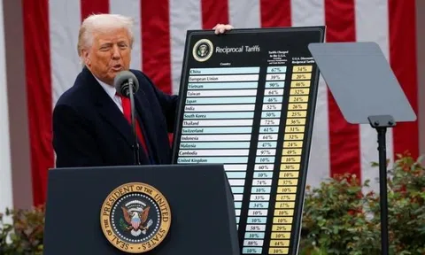 Chính sách thuế đối ứng của Tổng thống Donald Trump và hàm ý quản trị rủi ro