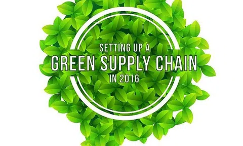 Ứng dụng quản trị chuỗi cung ứng xanh trong ngành thời trang nhanh tại châu Á