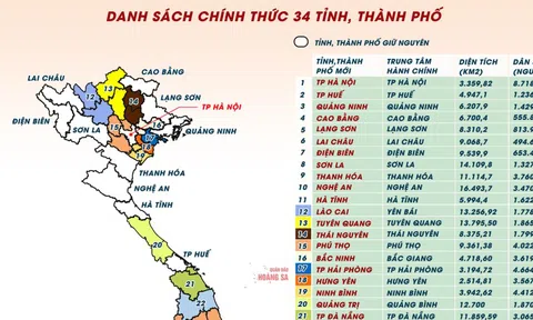 Xem chi tiết 3.321 xã, phường, đặc khu của 34 tỉnh, thành phố tại đây