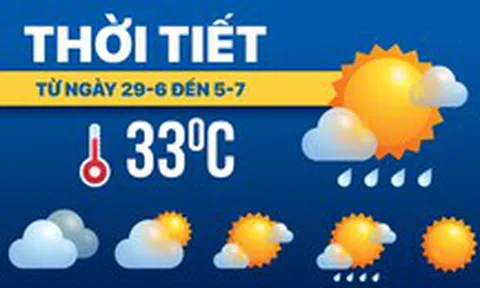 Dự báo thời tiết từ 29-6 đến 5-7: Cả nước mưa dông