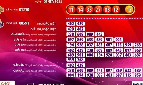 Xổ số Vietlott lại có vé trúng thưởng 16 tỉ đồng