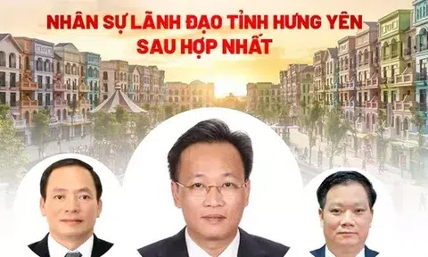 Chân dung nhân sự lãnh đạo tỉnh Hưng Yên mới