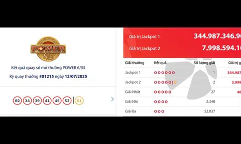 Đã tìm ra người trúng tờ vé số Vietlott gần 345 tỉ đồng