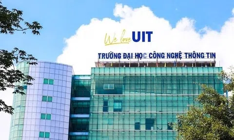Các yếu tố ảnh hưởng đến động lực nghiên cứu khoa học của giảng viên Trường Đại học Công nghệ thông tin, Đại học quốc gia TP. Hồ Chí Minh