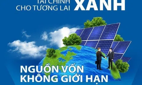 Giải pháp thúc đẩy tài chính bền vững đối với doanh nghiệp nhỏ và vừa tại Việt Nam