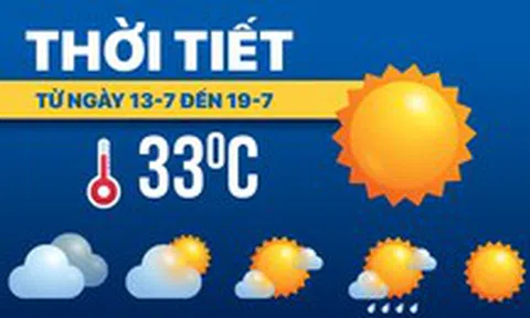 Dự báo thời tiết từ 13-7 đến 19-7: Nam Bộ mưa, Bắc Bộ mưa rồi nắng, Trung Bộ nắng nóng
