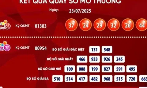Vé số Vietlott lại trúng giải Jackpot
