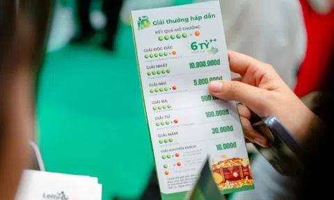 Độc đắc Vietlott Lotto 5/35 hôm nay cán mốc "khủng", sẽ xác lập kỷ lục số người "hưởng lộc"?