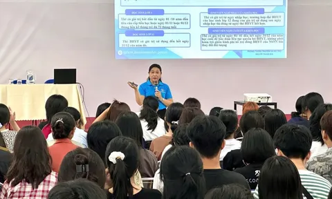 Bảo hiểm y tế học sinh, sinh viên: Mức đóng thấp, quyền lợi vượt trội