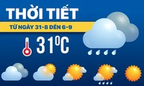 Dự báo thời tiết từ 31-8 đến 6-9: Mưa dông trải khắp ba miền