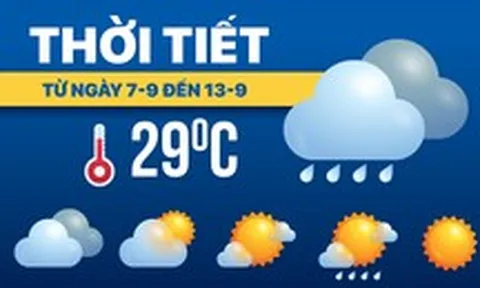 Dự báo thời tiết từ 7-9 đến 13-9: Mưa dông trở lại
