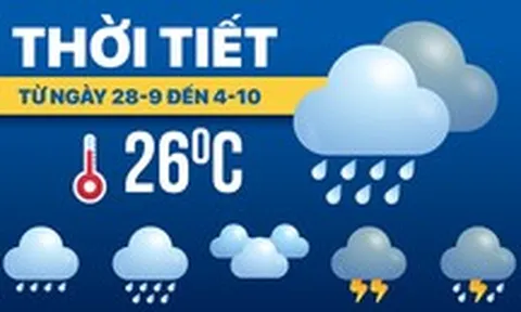 Dự báo thời tiết từ 28-9 đến 4-10: Cao điểm mưa bão, khắp nơi mưa to
