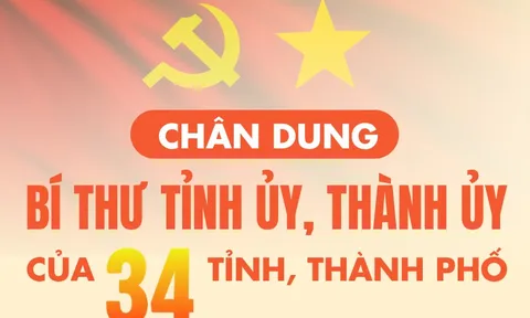 Chân dung 34 Bí thư Tỉnh ủy, Thành ủy nhiệm kỳ 2025 - 2030