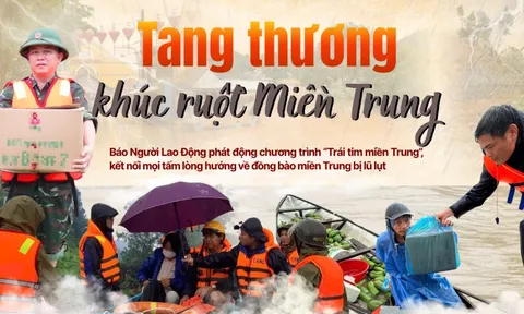 Tang thương khúc ruột miền Trung