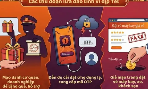 "Cẩm nang" nhận diện lừa đảo tinh vi dịp Tết