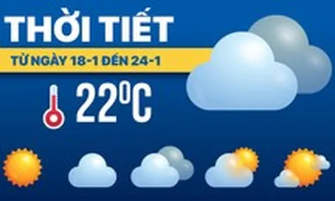 Dự báo thời tiết từ 18 đến 24-1: Thêm đợt lạnh khiến Bắc Bộ giá rét, Trung Bộ mưa to