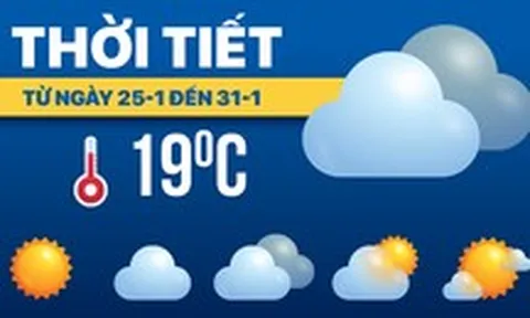 Dự báo thời tiết từ 25 đến 31-1: Bắc Bộ và Trung Bộ mưa rét, Nam Bộ nắng
