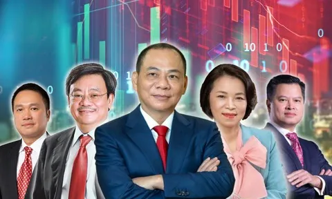 Các tập đoàn của 8 tỉ phú USD Việt Nam đang đóng thuế doanh nghiệp ra sao?