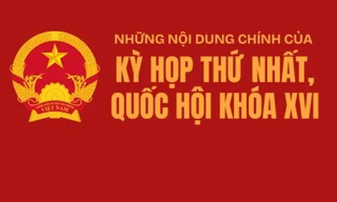[Infographic] - Những nội dung chính của Kỳ họp thứ nhất Quốc hội khóa XVI