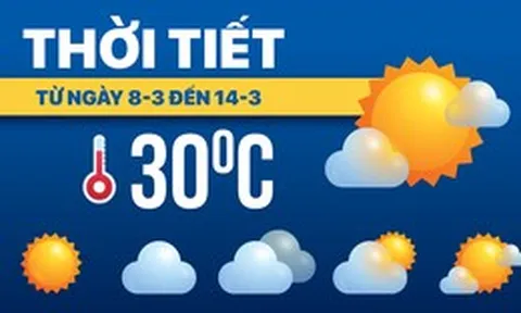 Dự báo thời tiết từ ngày 8 đến 14-3: Bắc Bộ lạnh, Nam Bộ nắng nhưng có mưa trái mùa