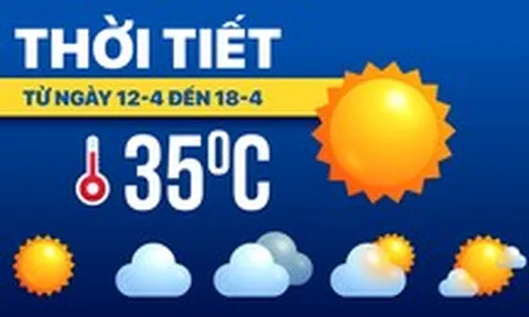 Dự báo thời tiết từ 12 đến 18-4: Nắng nóng dịu dần, mưa dông xuất hiện