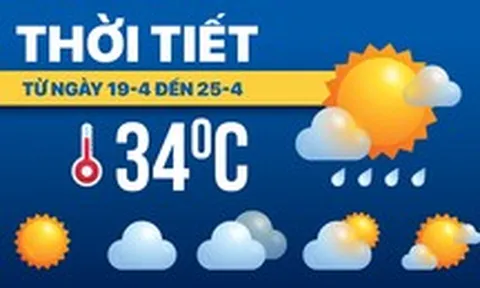 Dự báo thời tiết từ 19 đến 25-4: Bắc Bộ mưa dông, Trung Bộ và Nam Bộ ngày nắng, chiều mưa