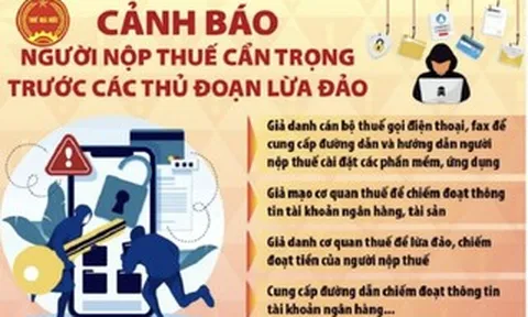 Một cuộc gọi, gần 1 tỉ đồng “bốc hơi” khỏi tài khoản chủ doanh nghiệp