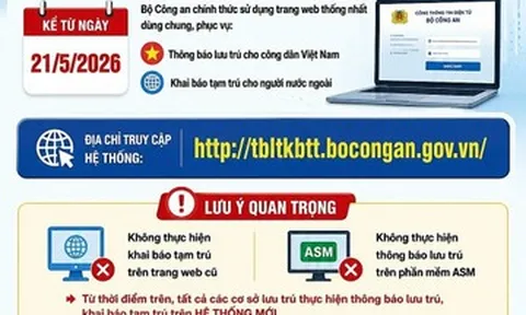 Từ 21/5, khai báo lưu trú, tạm trú thực hiện trên nền tảng mới của Bộ Công an