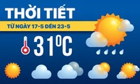 Dự báo thời tiết từ 17 đến 23-5: Mưa dông kéo dài, trời mát mẻ