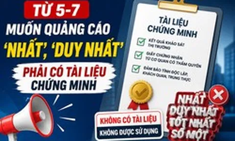 Từ ngày 5.7, muốn quảng cáo “nhất”, “duy nhất” phải có tài liệu chứng minh