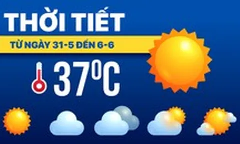 Dự báo thời tiết từ 31-5 đến 6-6: Bắc Bộ, Trung Bộ nắng nóng diện rộng, Nam Bộ mưa chiều