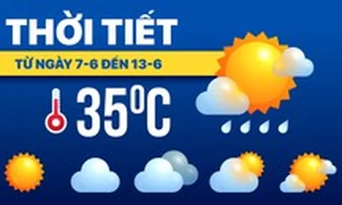Dự báo thời tiết từ ngày 7 đến 13-6: Bắc Bộ có đợt mưa, Nam Bộ và Trung Bộ ngày nắng