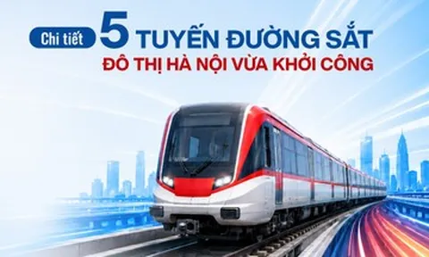 Chi tiết lộ trình 5 tuyến đường sắt đô thị Hà Nội vừa khởi công