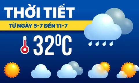 Dự báo thời tiết từ 5-7 đến 11-7: Cả nước mưa dông, có nơi mưa rất to